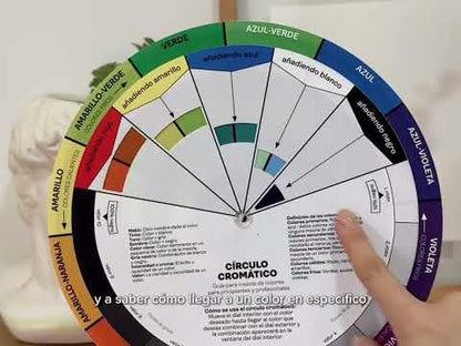 Círculo cromático